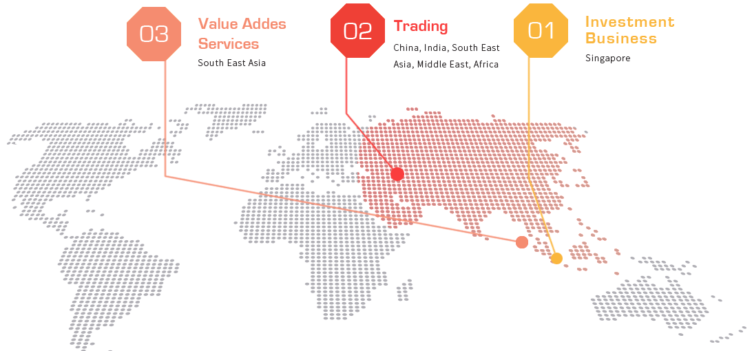 World map showing Safron global presence